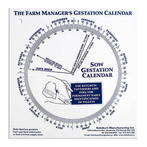 Pig Gestation Calendar