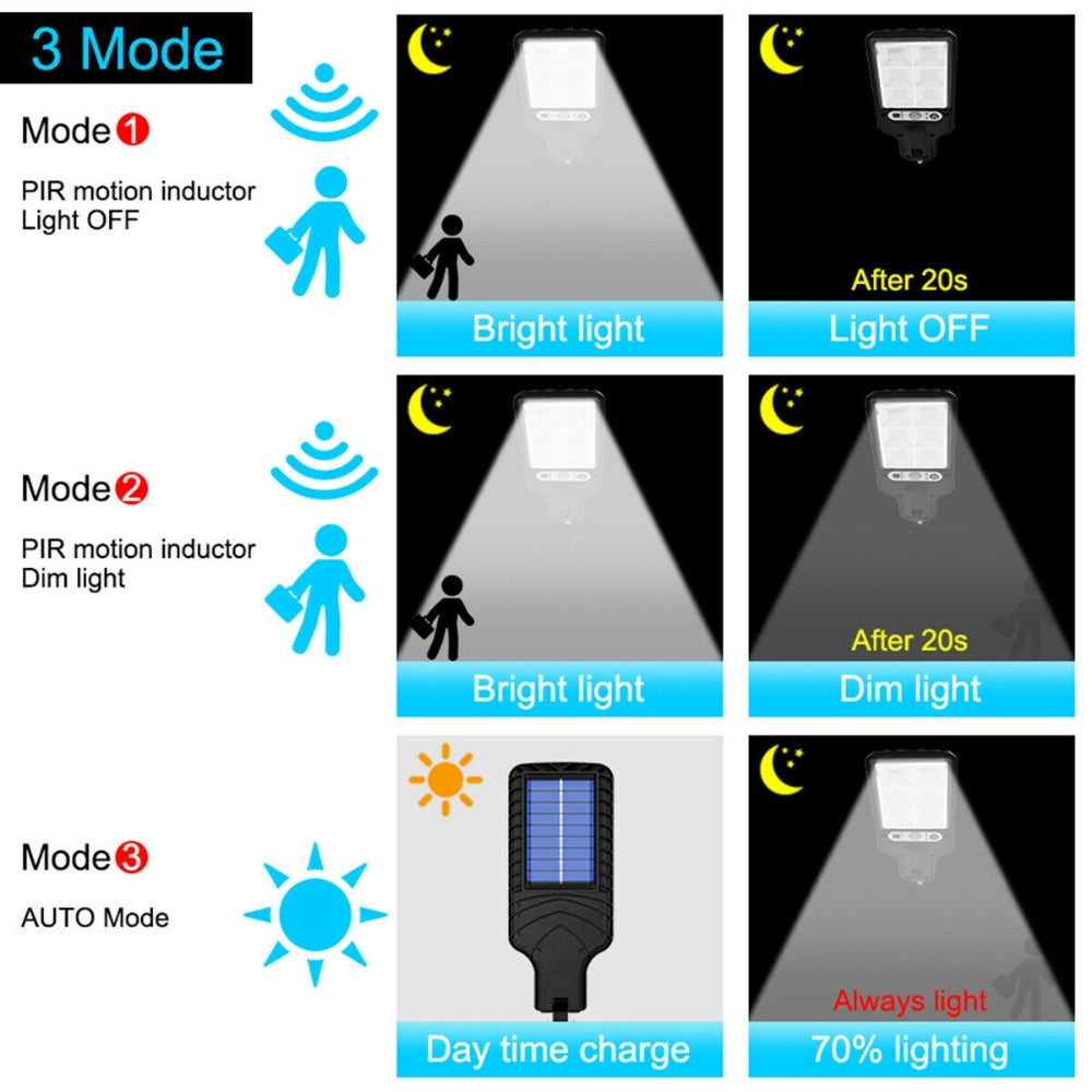 Super Bright COB Solar Motion Sensor LED Light