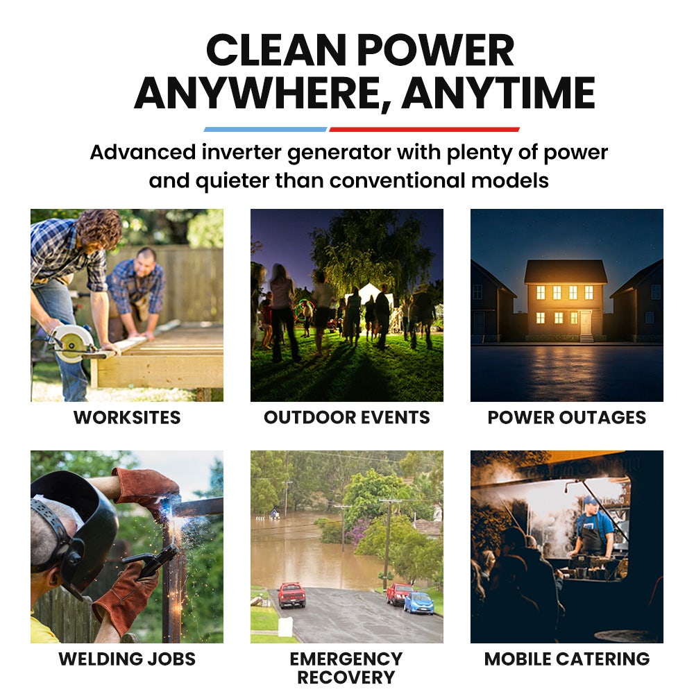 GENPOWER 3.6kW Peak 3.2kW Open Frame Inverter Generator, 2x15A, 11L Tank, Portable, Backup