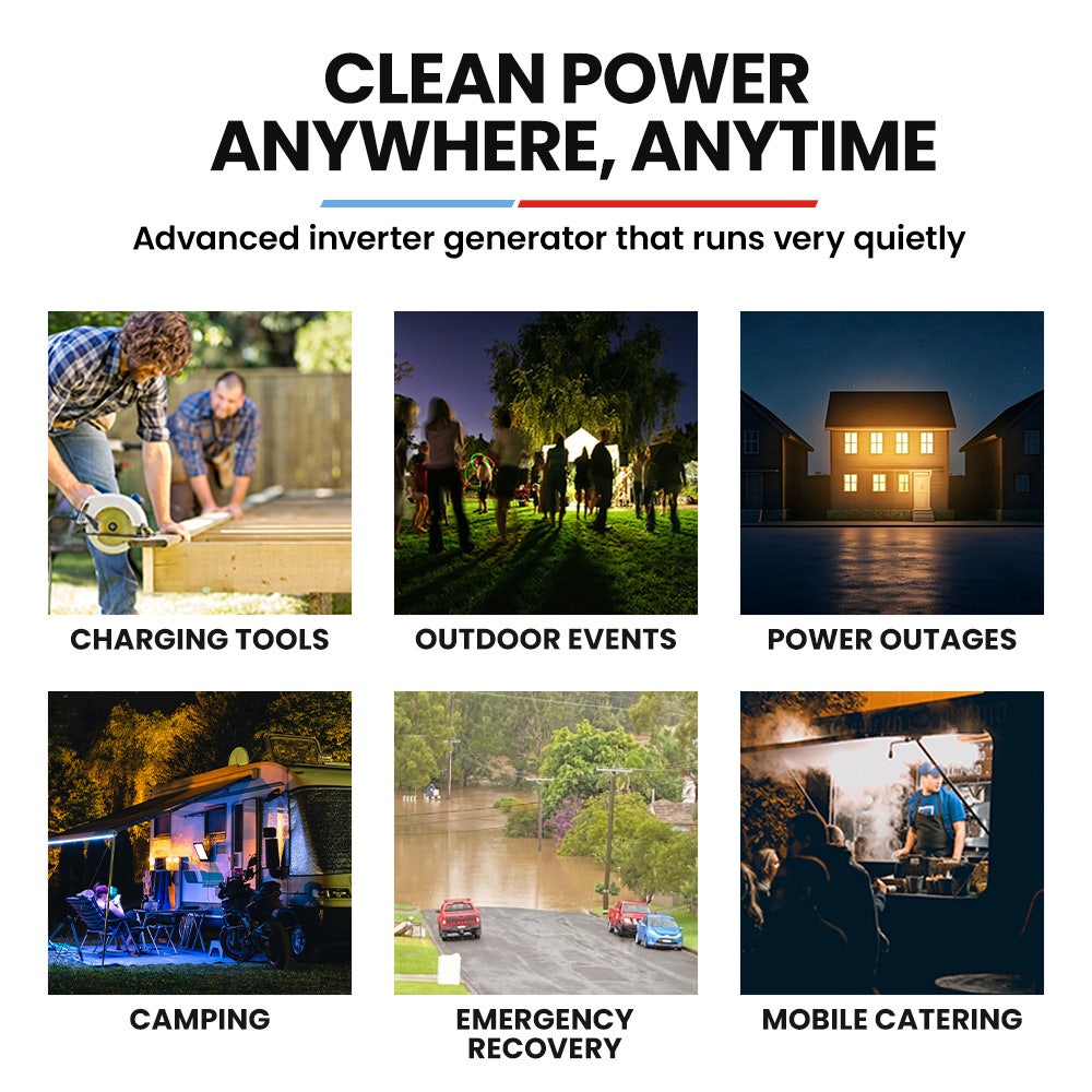 GENPOWER 1.2kW Peak 1.0kW Inverter Generator, Portable Lightweight Camping