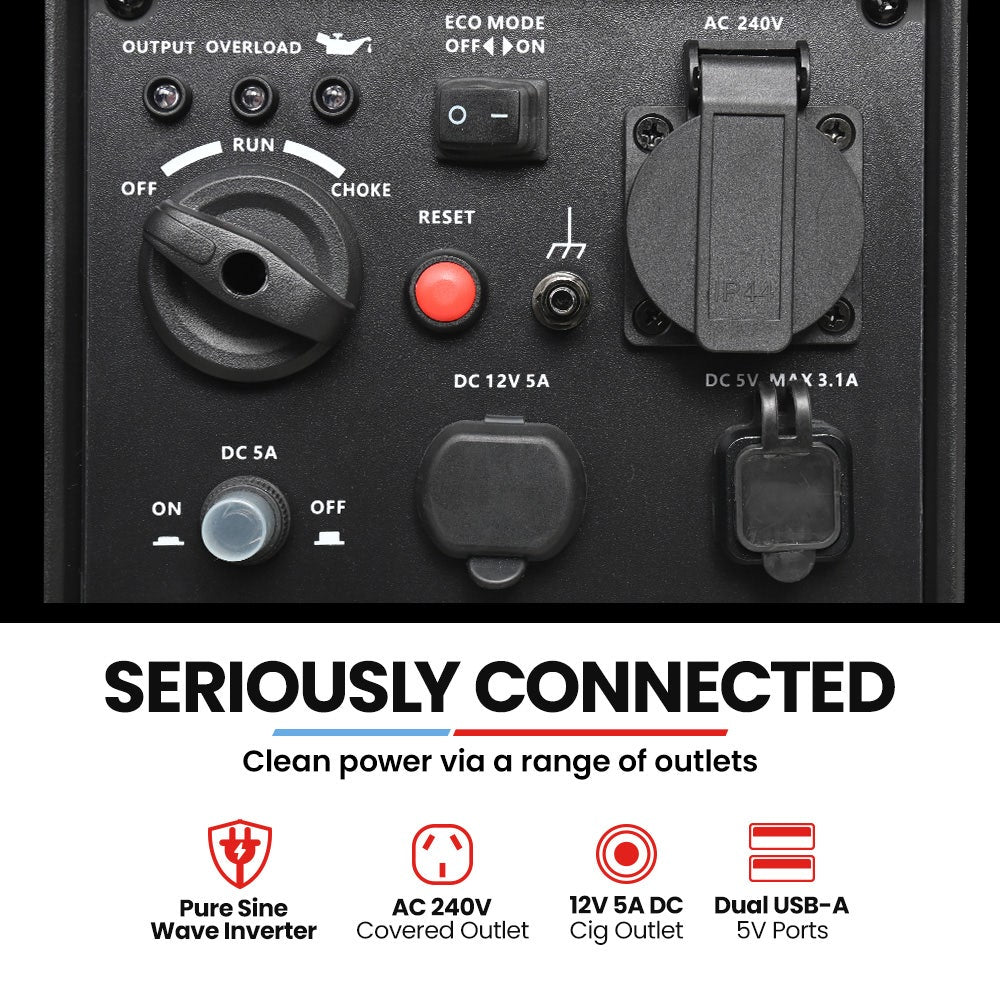 GENPOWER 1.2kW Peak 1.0kW Inverter Generator, Portable Lightweight Camping