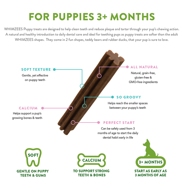 Whimzees Puppy Dental Treats For XS & Small Puppies 30 Pack